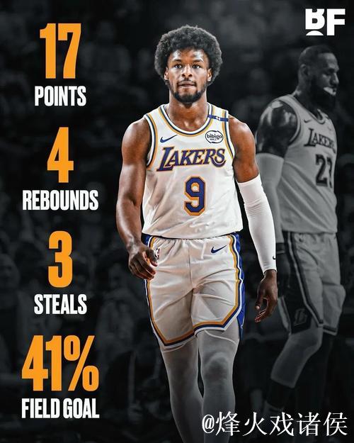 布朗尼17分4板3断 勇士大胜湖人58分豪取6连胜